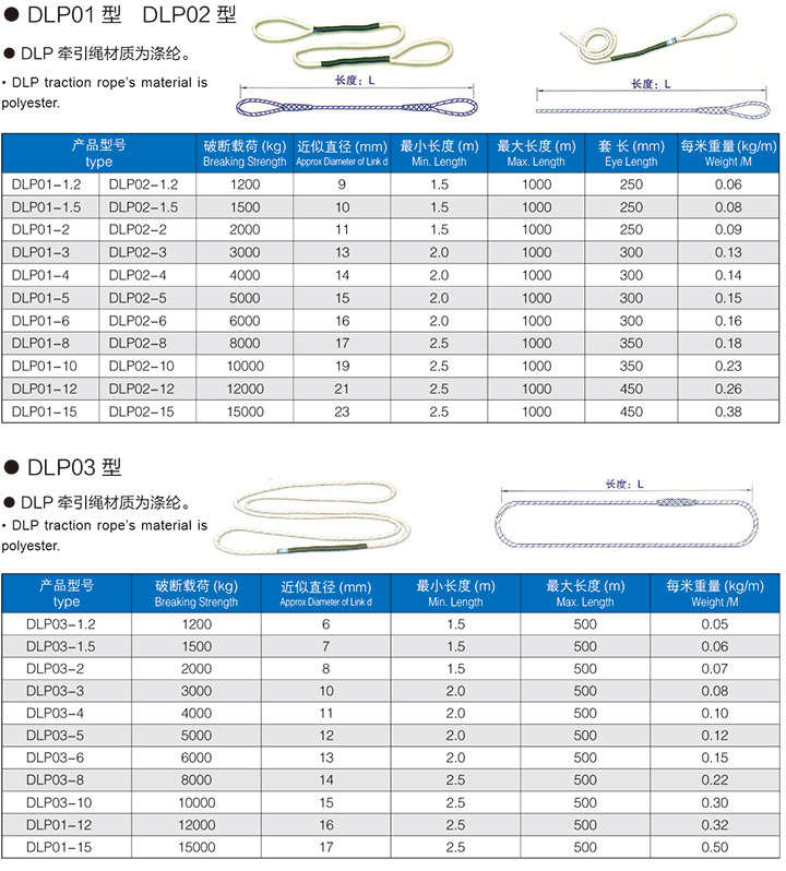 高性能牽引繩.jpg 高性能牽引繩.jpg